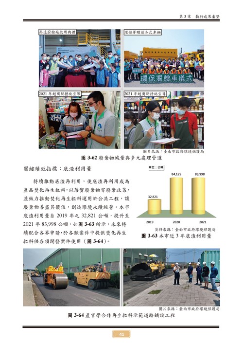 110 年臺南市環境保護計畫第46頁內容